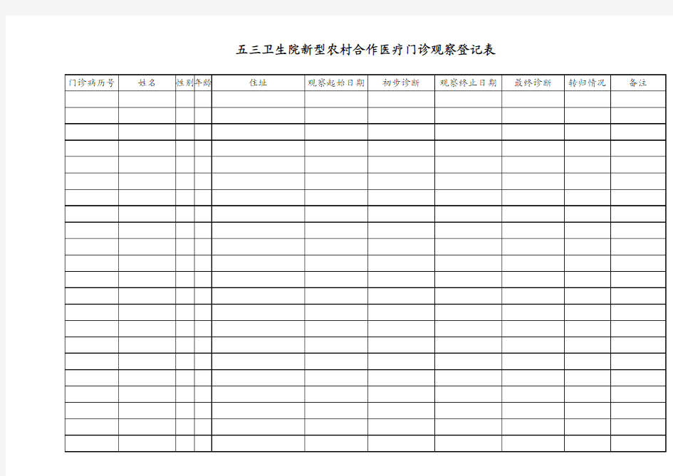 门诊观察病人登记表 (1)