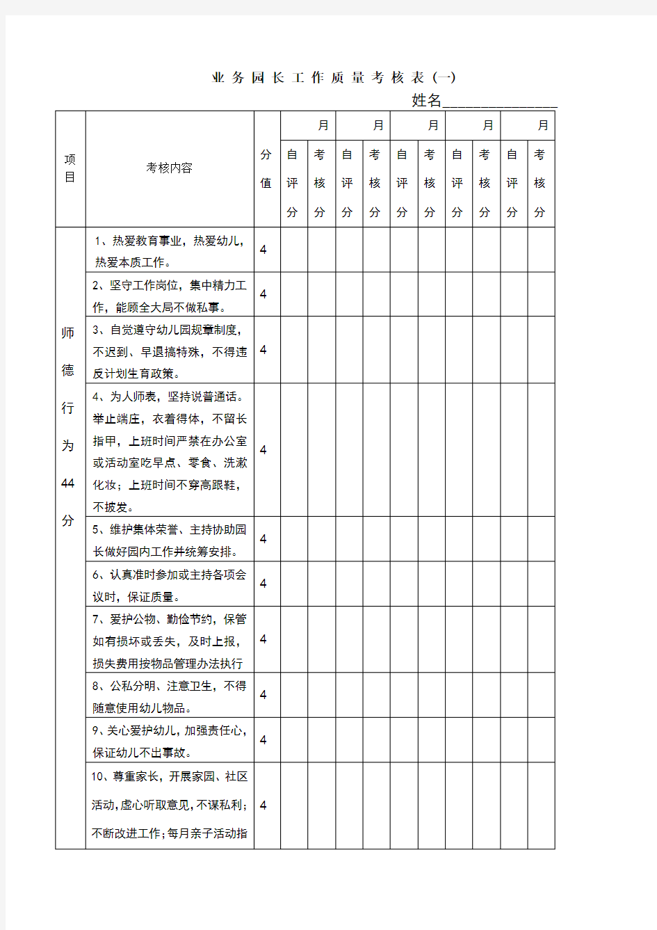 业 务 园 长 工 作 质 量 考 核 表