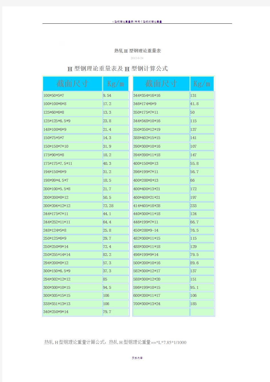 H型钢理论重量表及H型钢计算公式