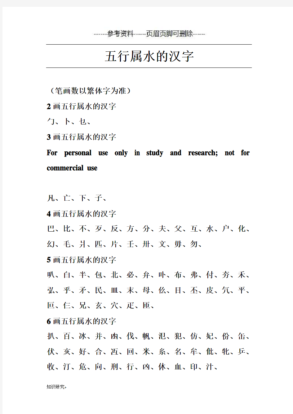 五行属水的汉字大全(材料相关)