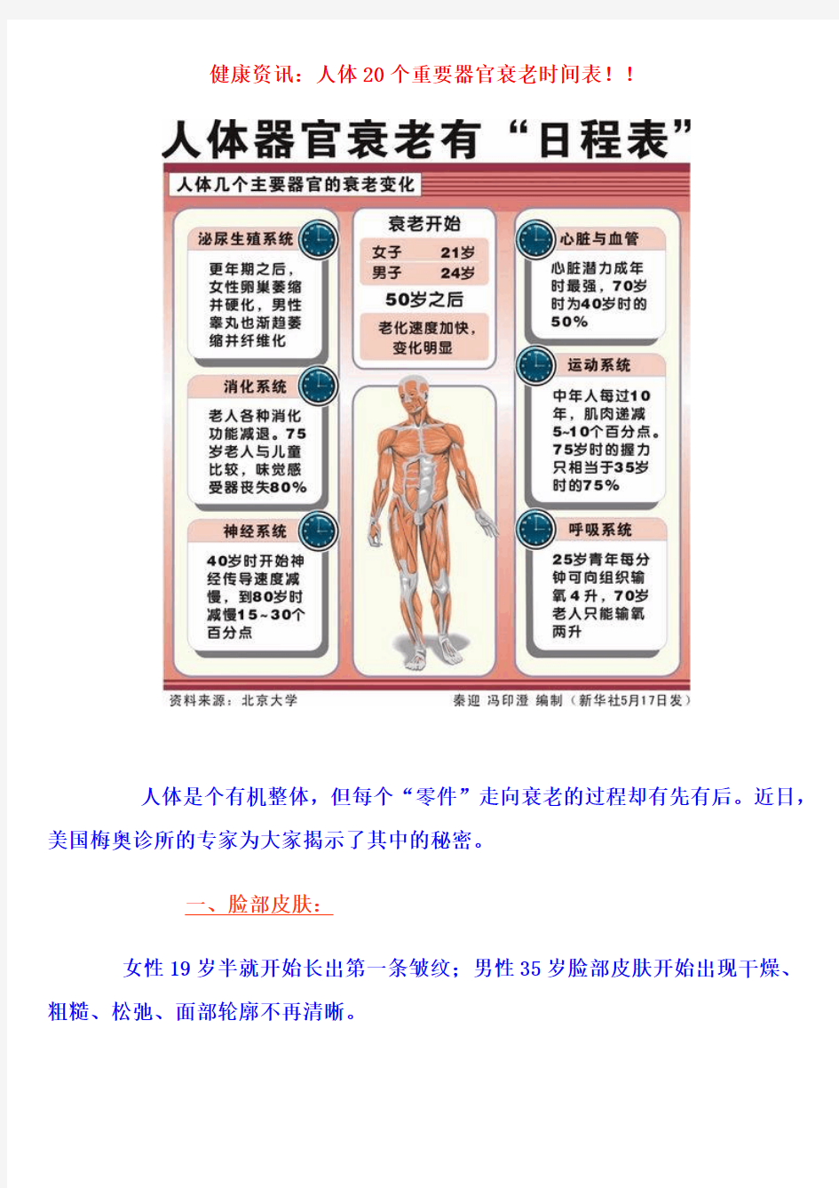 人体20个重要器官衰老时间表