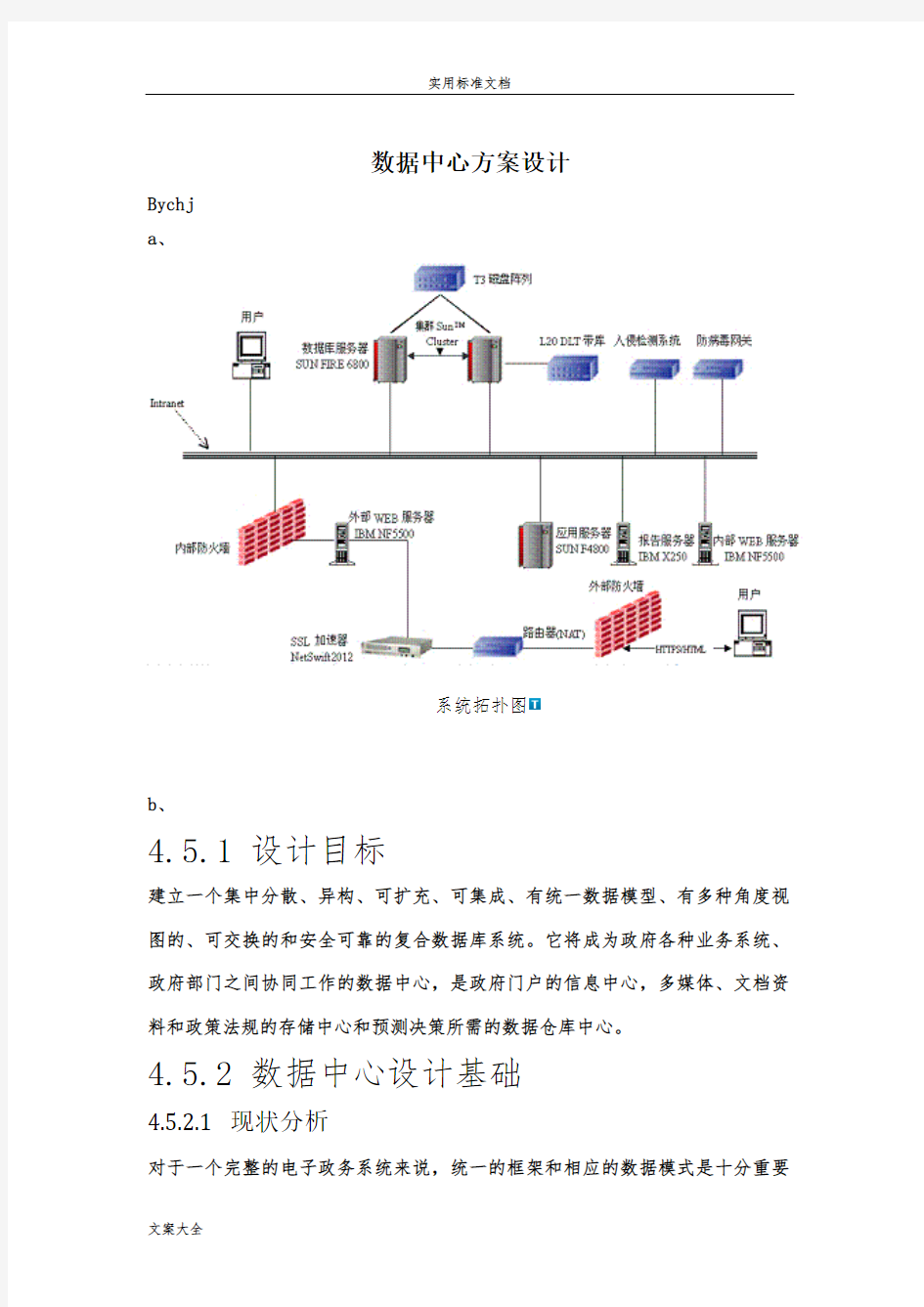 大数据中心方案设计V2.0