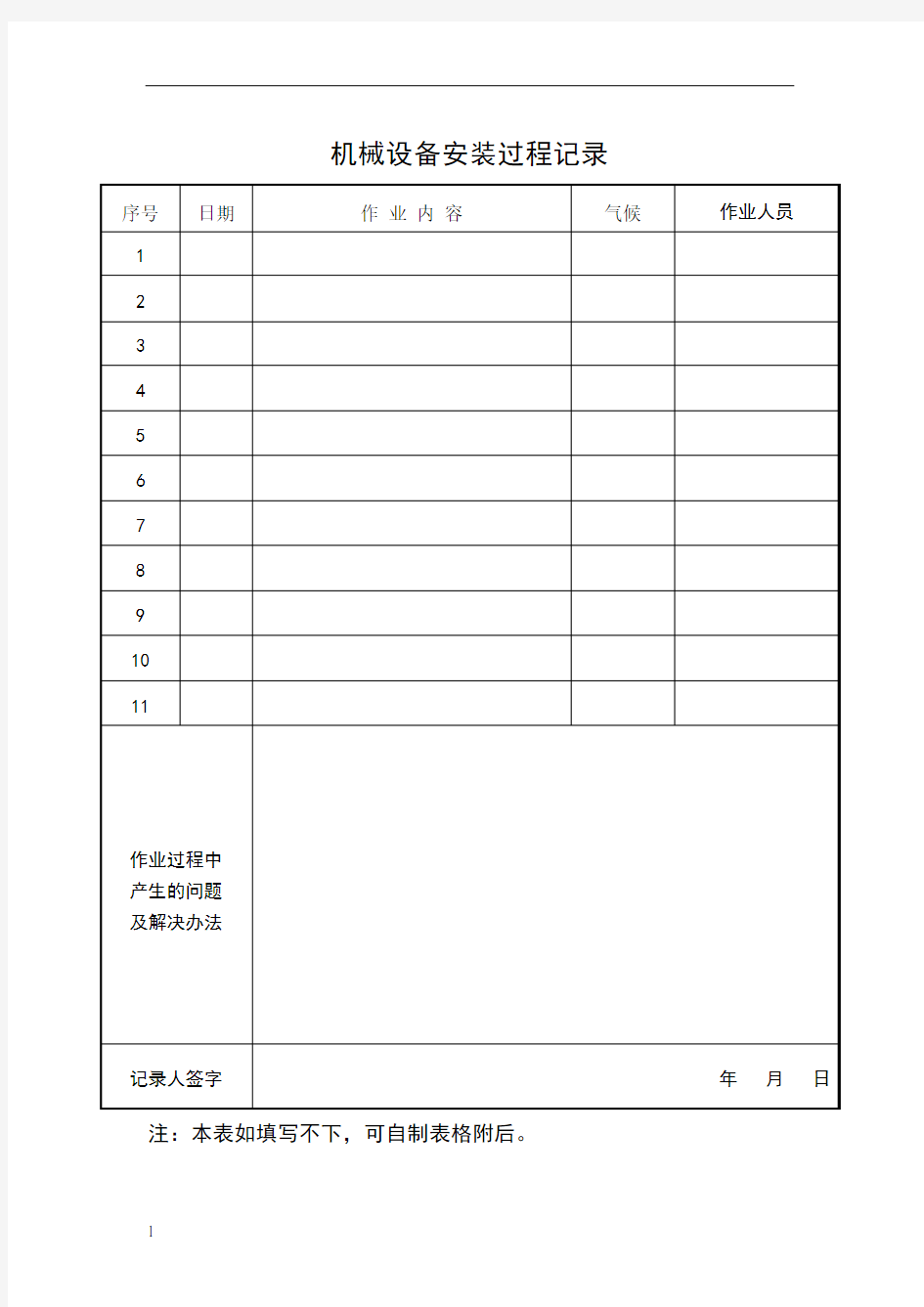 机械设备安装过程记录