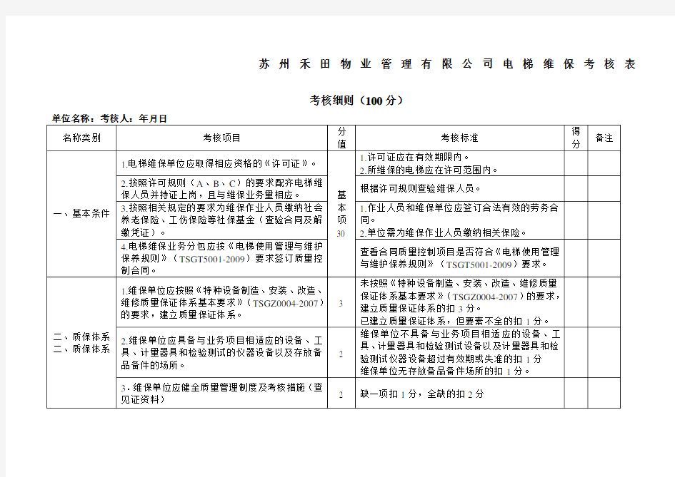 电梯维保单位考核细则