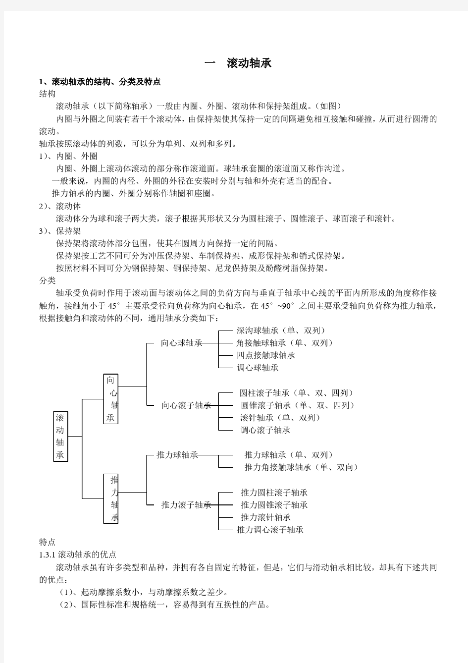 轴承分类型号及尺寸