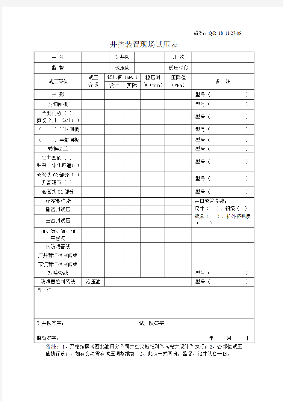 井控装置现场试压表