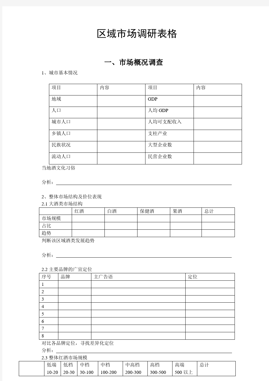 红酒市场调研表格