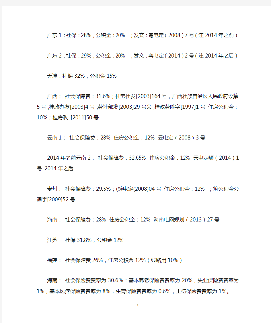 全国各省市【预算】社保、住房费率