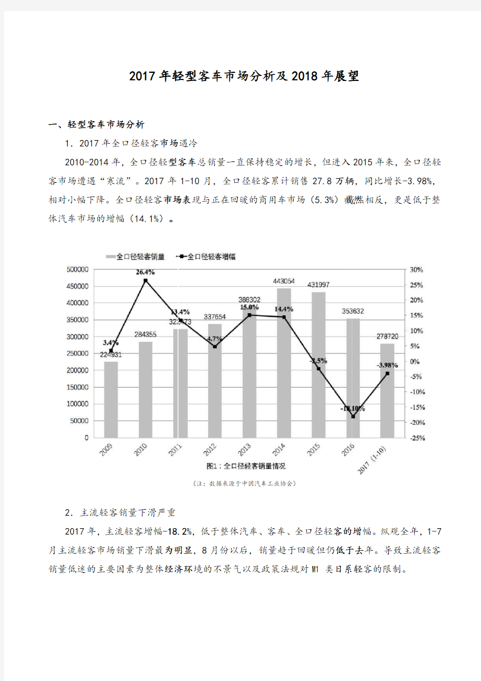 2017年轻客市场分析与2018年展望