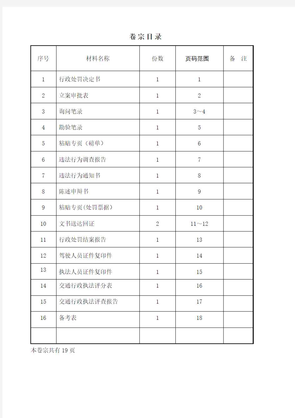 交通行政处罚案卷范本