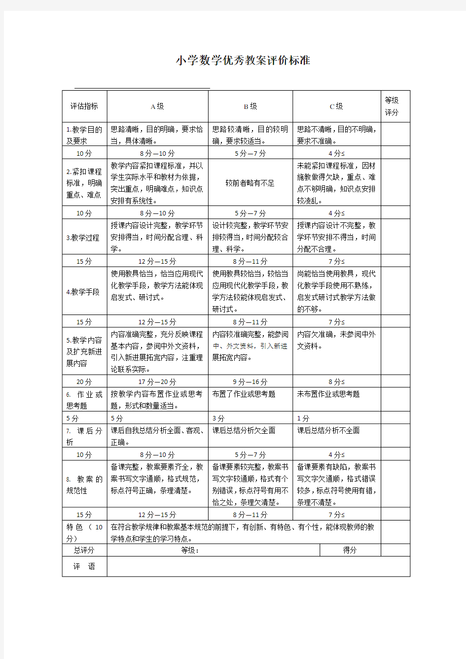 数学优秀教案评价标准