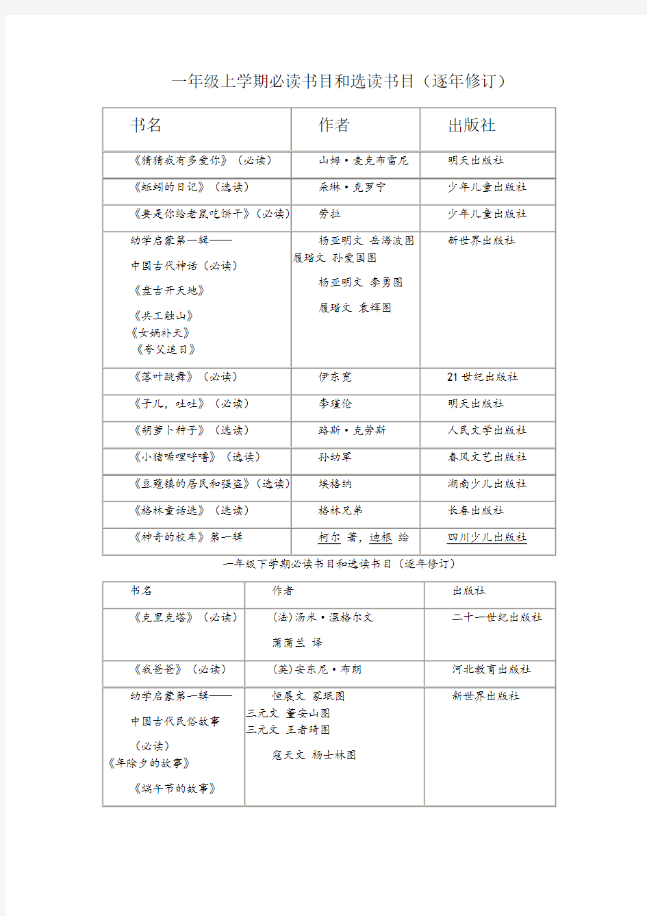 小学三年级必读书目和选读书目