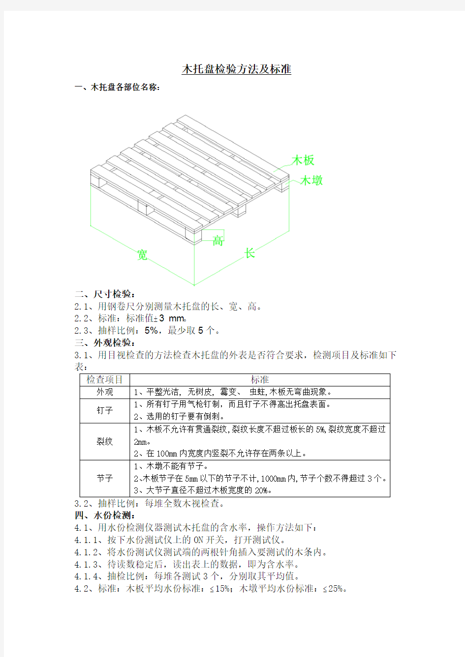 木托盘检验方法及标准