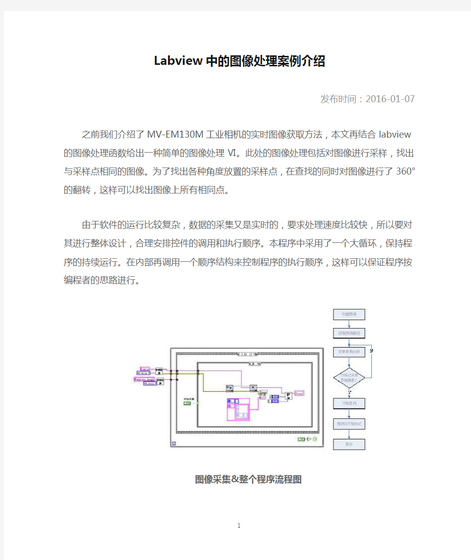 Labview中的图像处理案例介绍