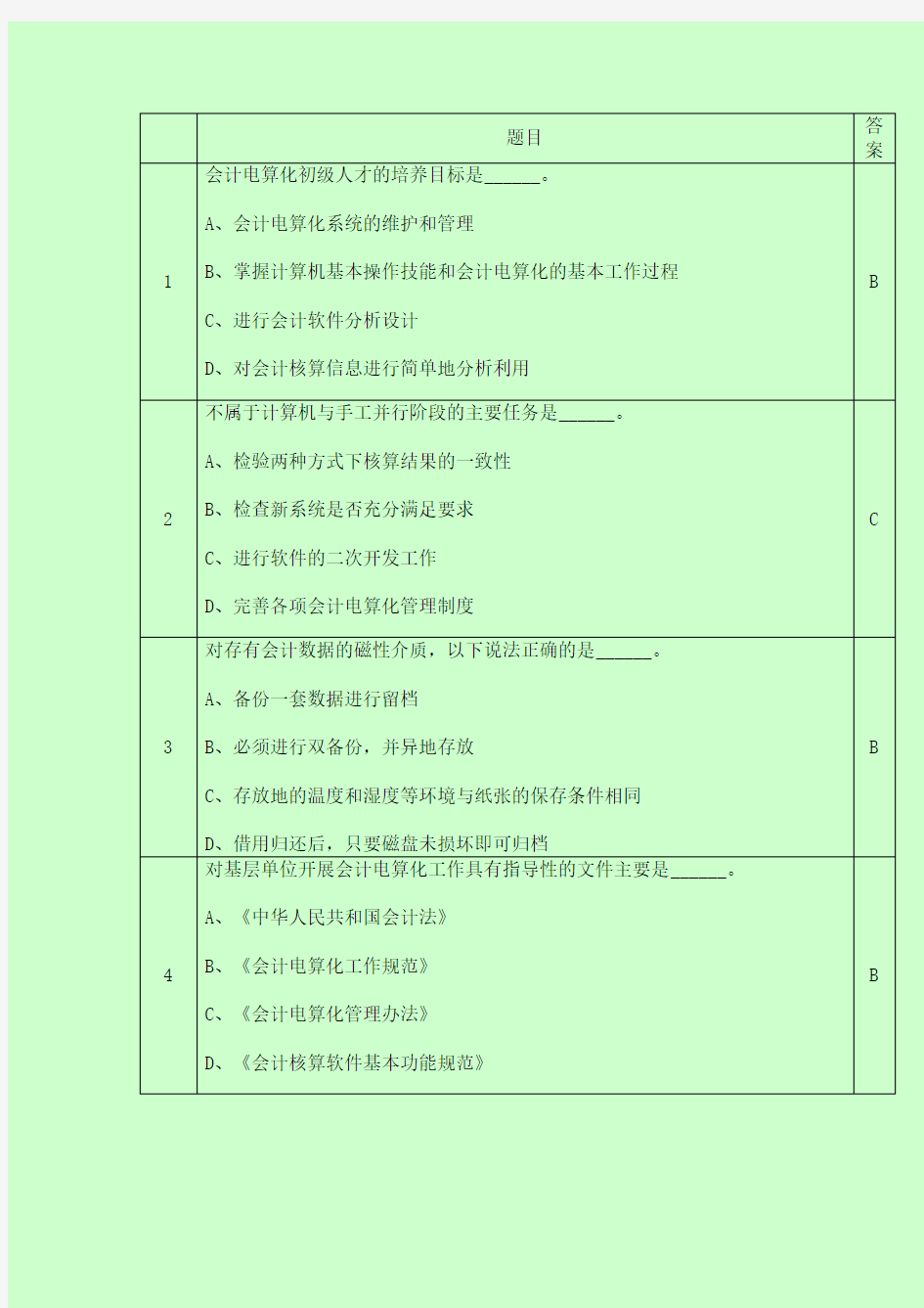 2014年全国通用会计从业资格考试 会计电算化 考试题库