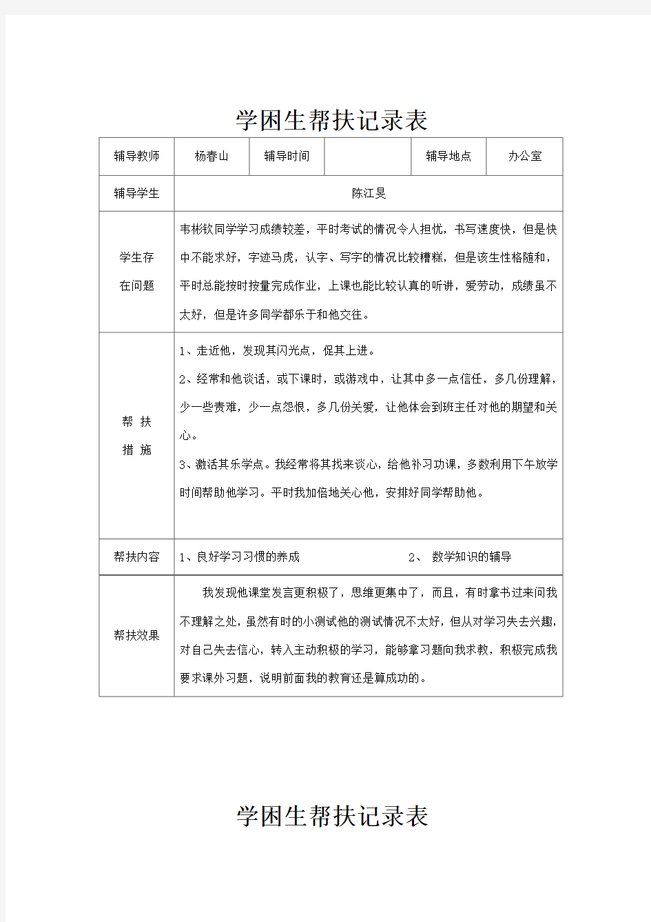 六学困生帮扶记录表