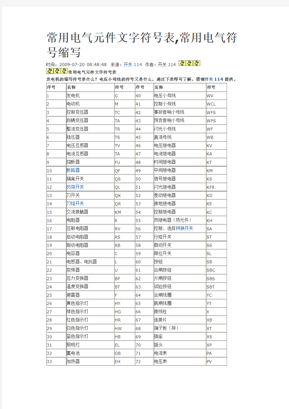 常用电气元件文字符号表,常用电气符号缩写