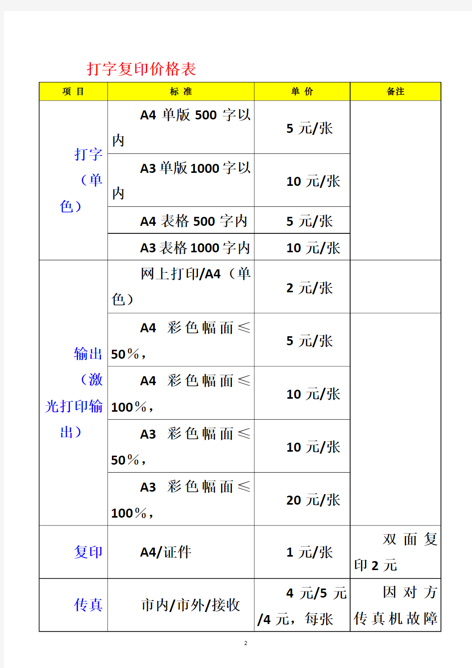 打字复印收费标准