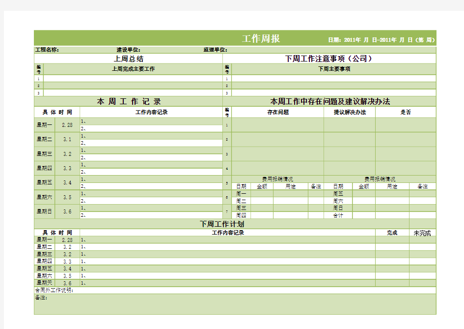 工作周报模板表格最新版