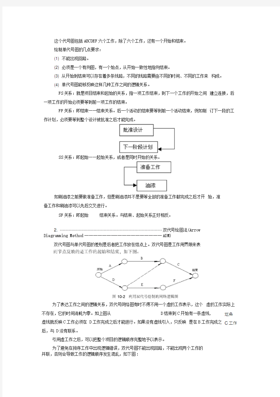 如何制定项目进度计划