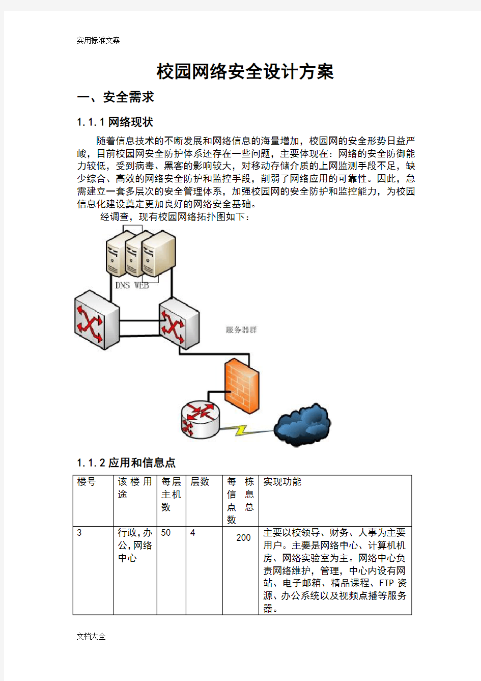 校园网络安全系统方案设计