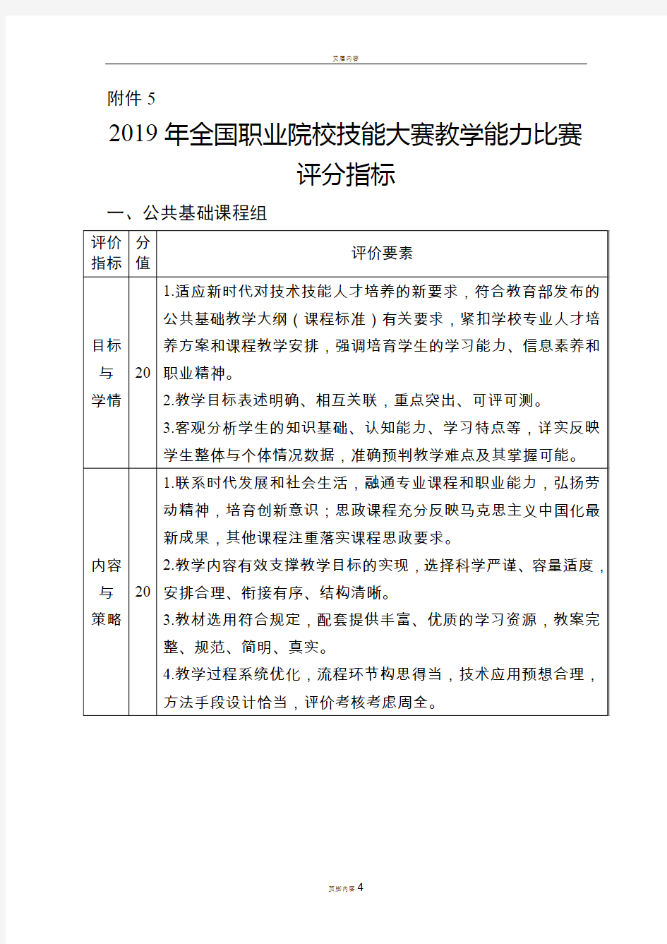 2019年全国职业院校技能大赛教学能力比赛评分指标