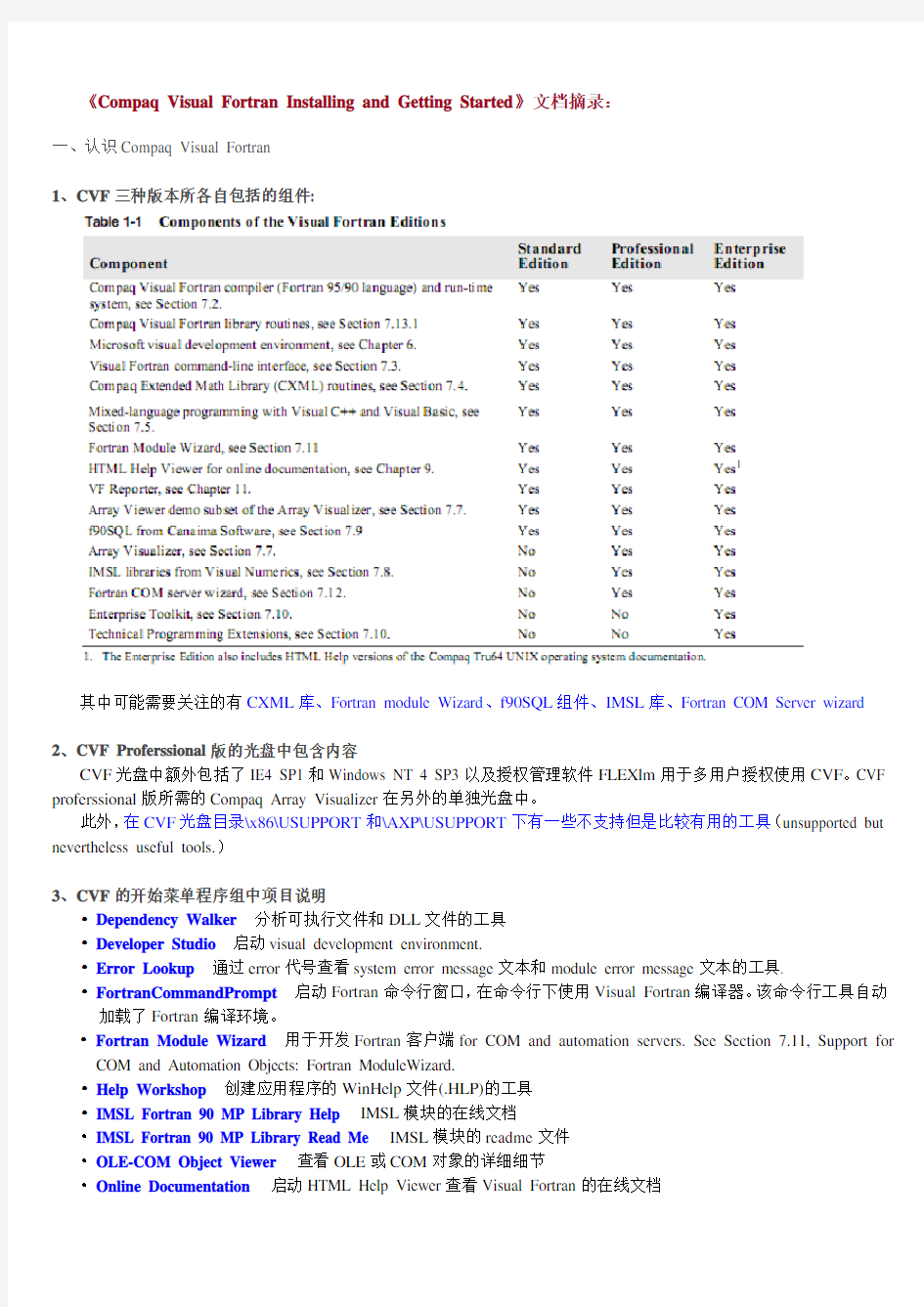 Compaq Visual Fortran6.5说明