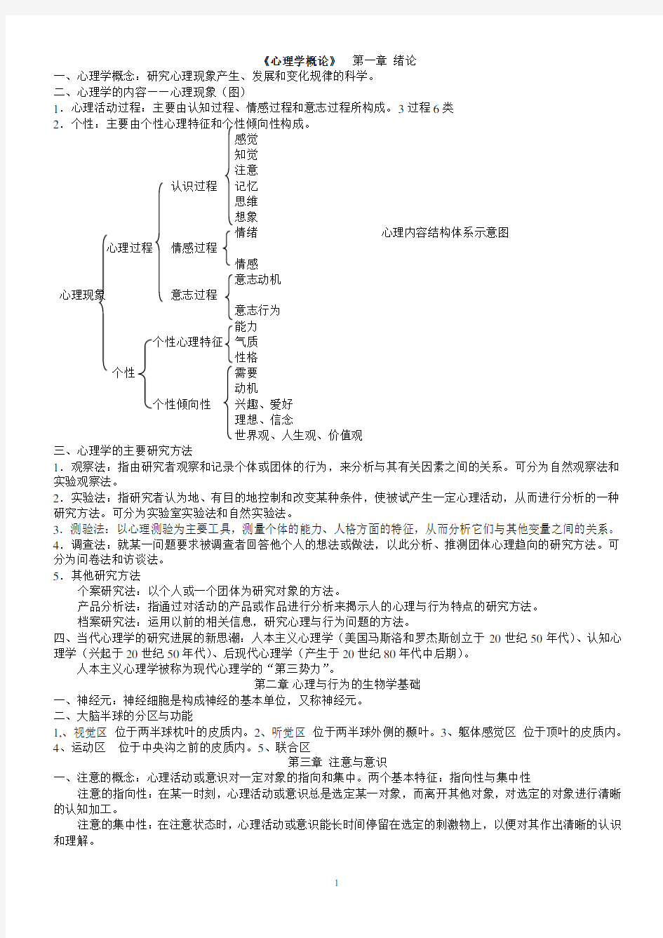 心理学概论期末考试参考笔记(赵国祥版)