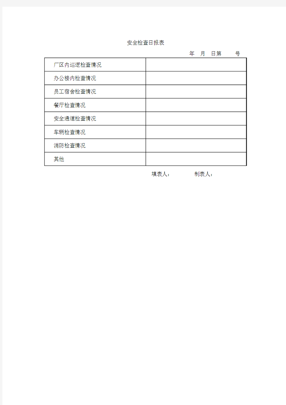 安全检查日报表样本模板