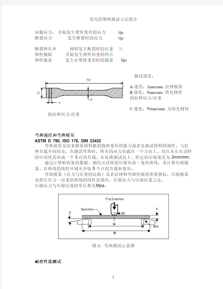 塑料测试方法(中文版)