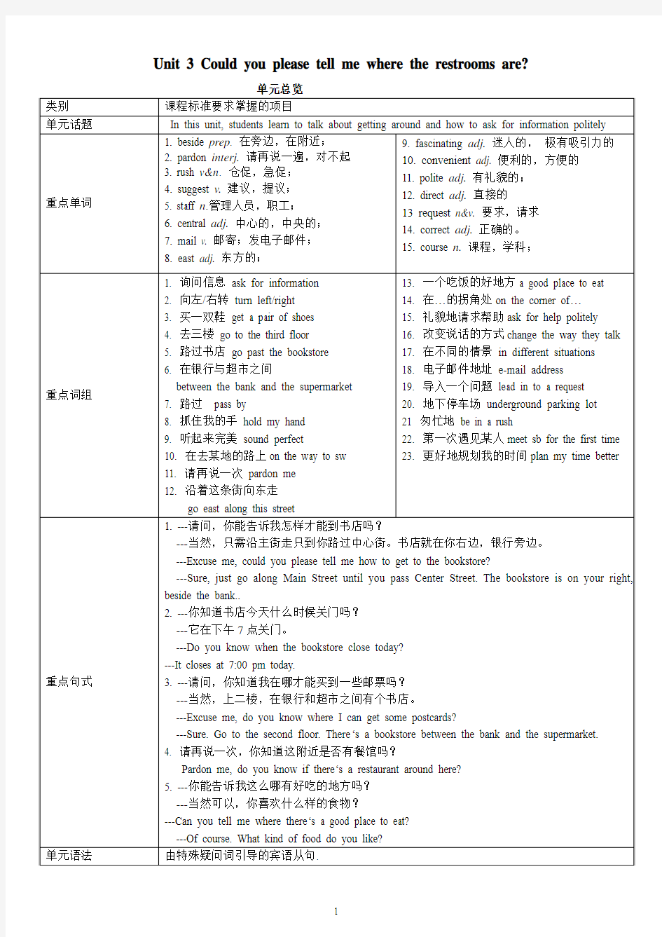 2014秋九年级英语Unit3Unit4教案