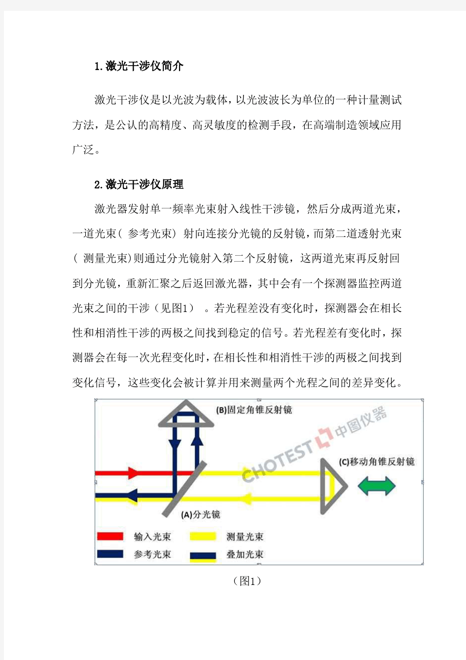 激光干涉仪测量方法