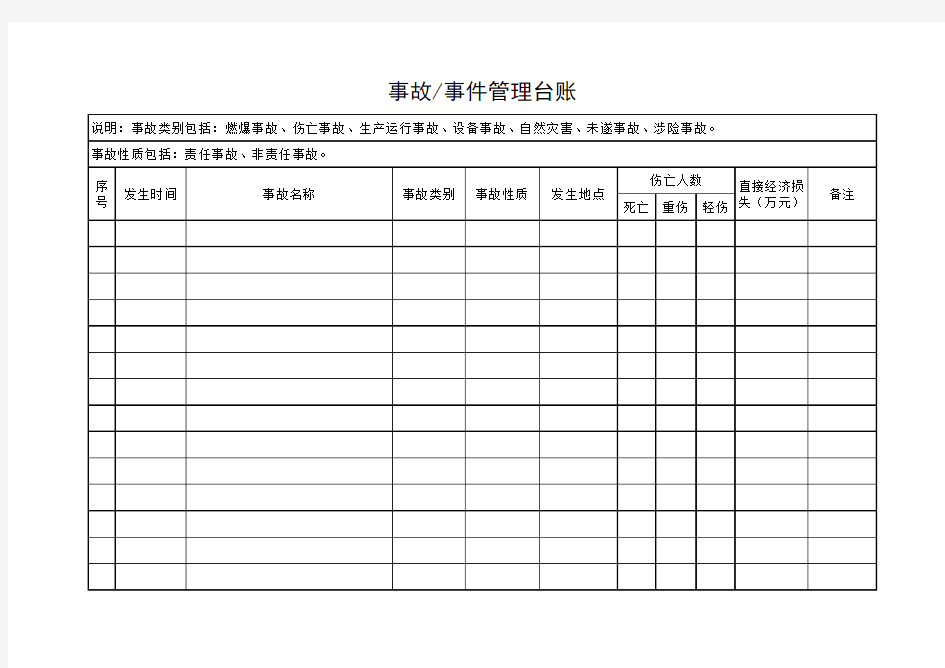 事故档案和台账