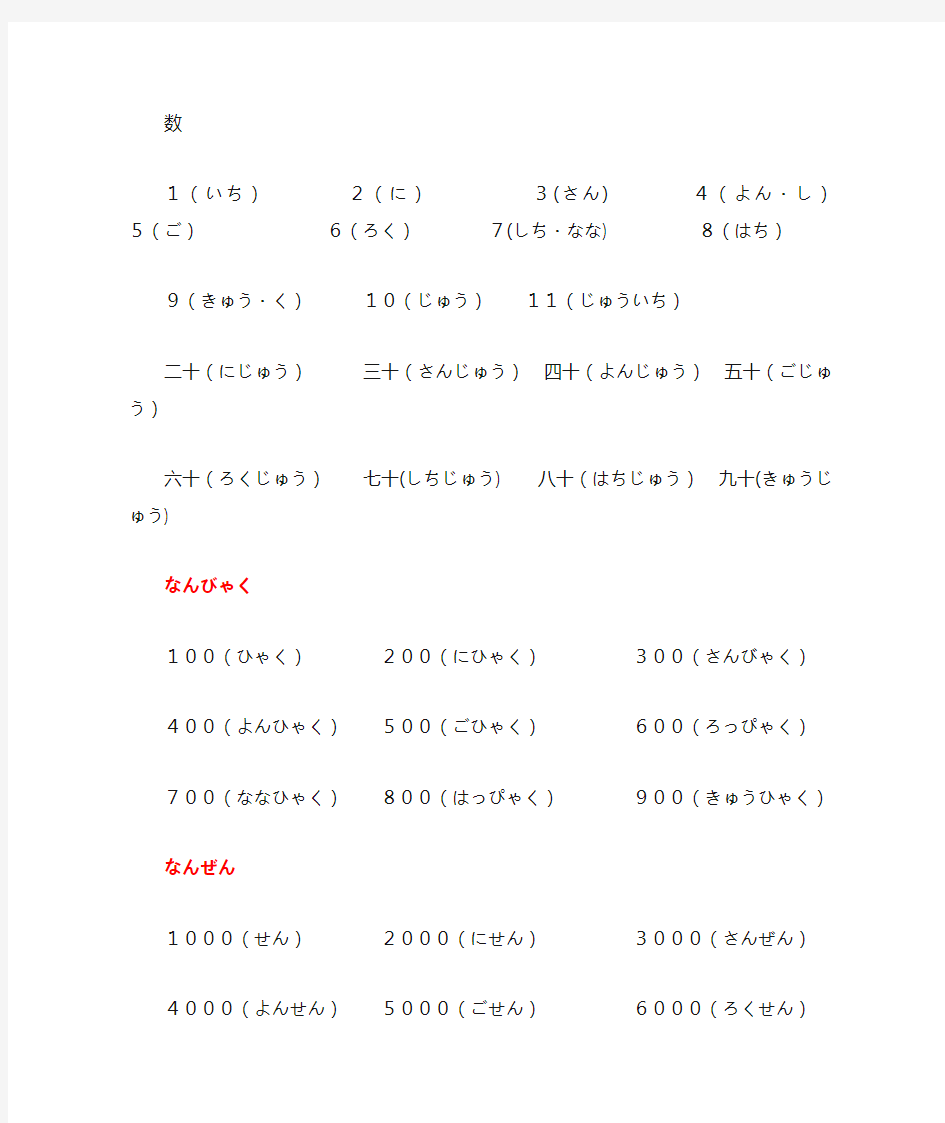 日本语量词