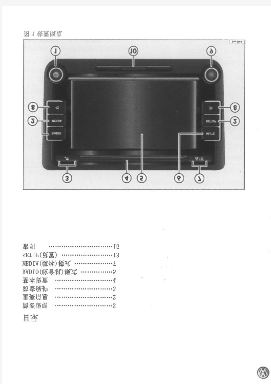 rcd510说明书