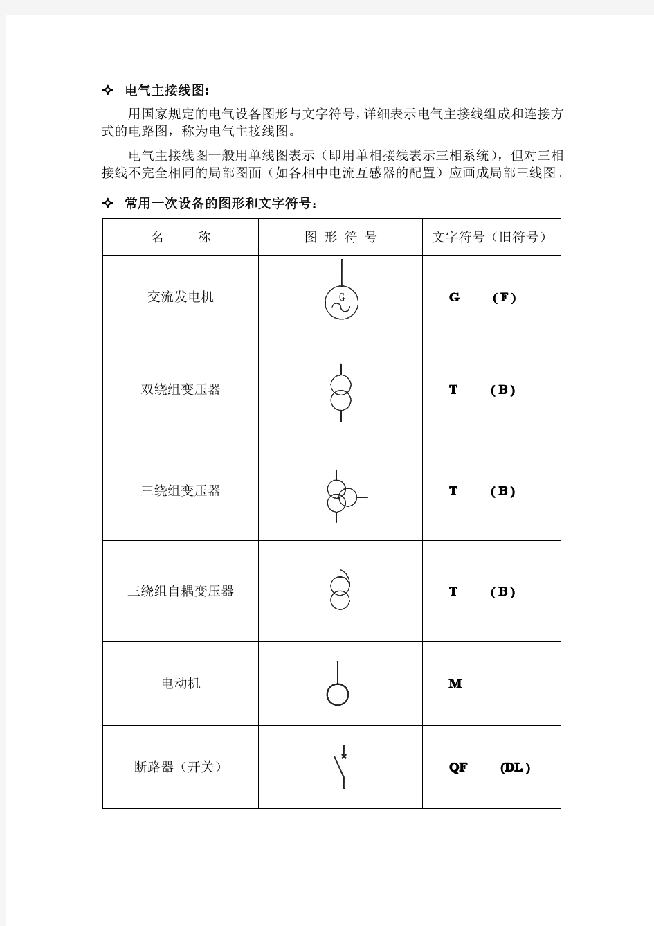 电气符号图标