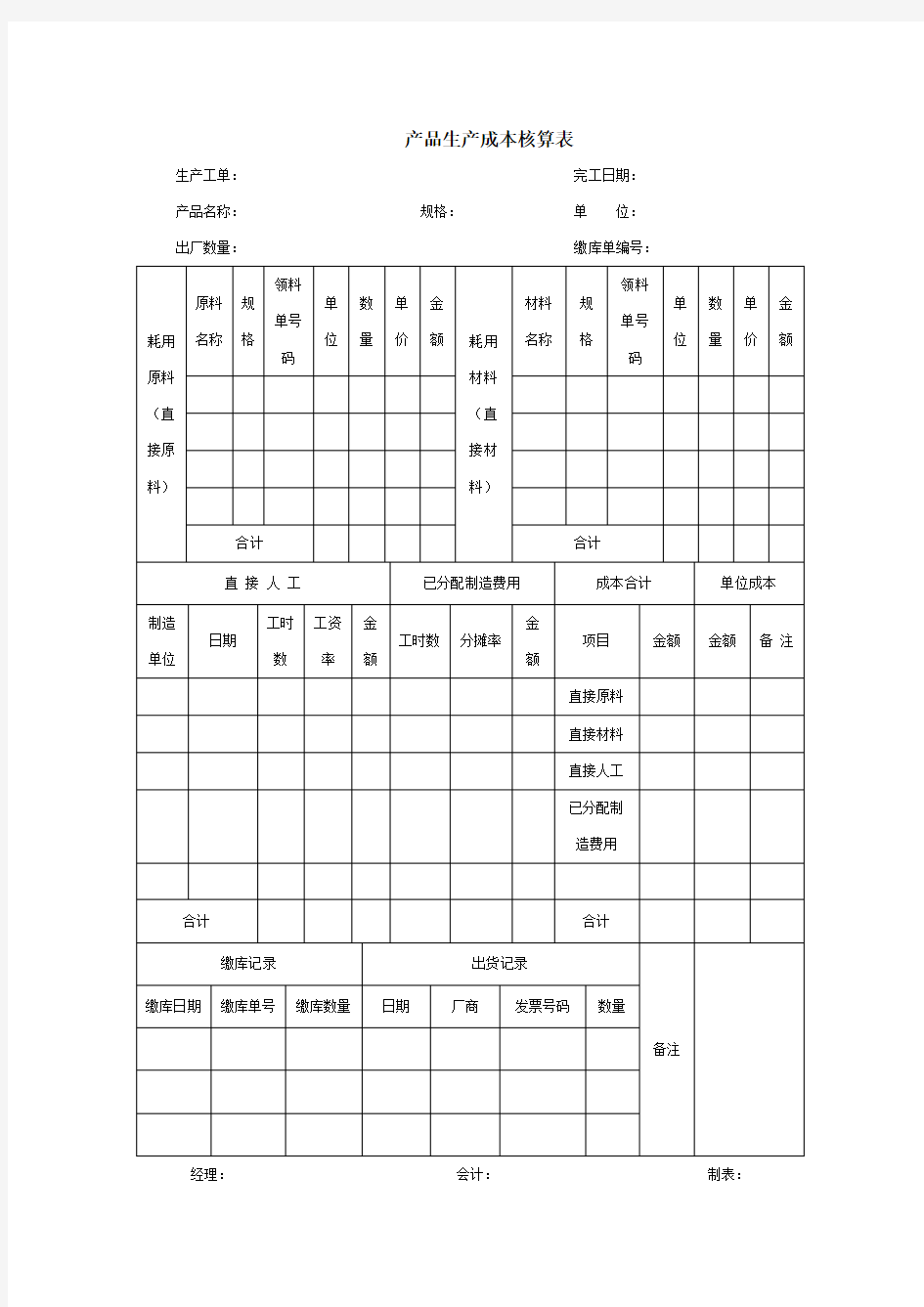 产品成本核算表