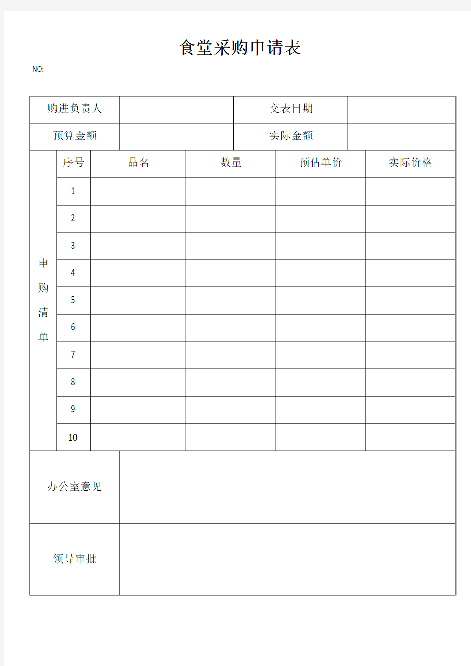 食堂采购申请表