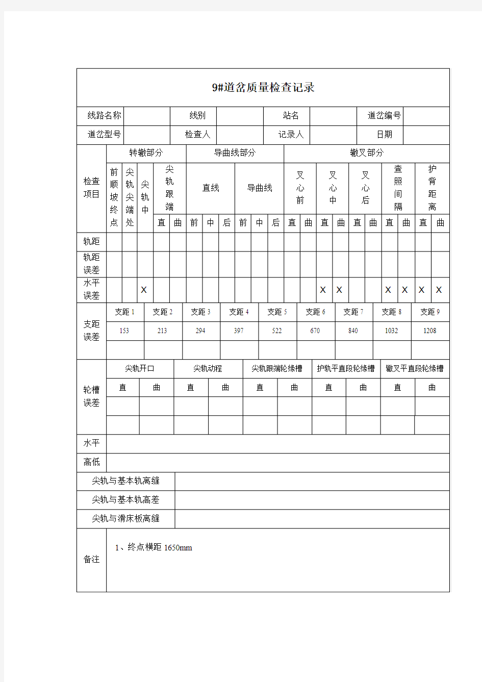 9号道岔检查记录