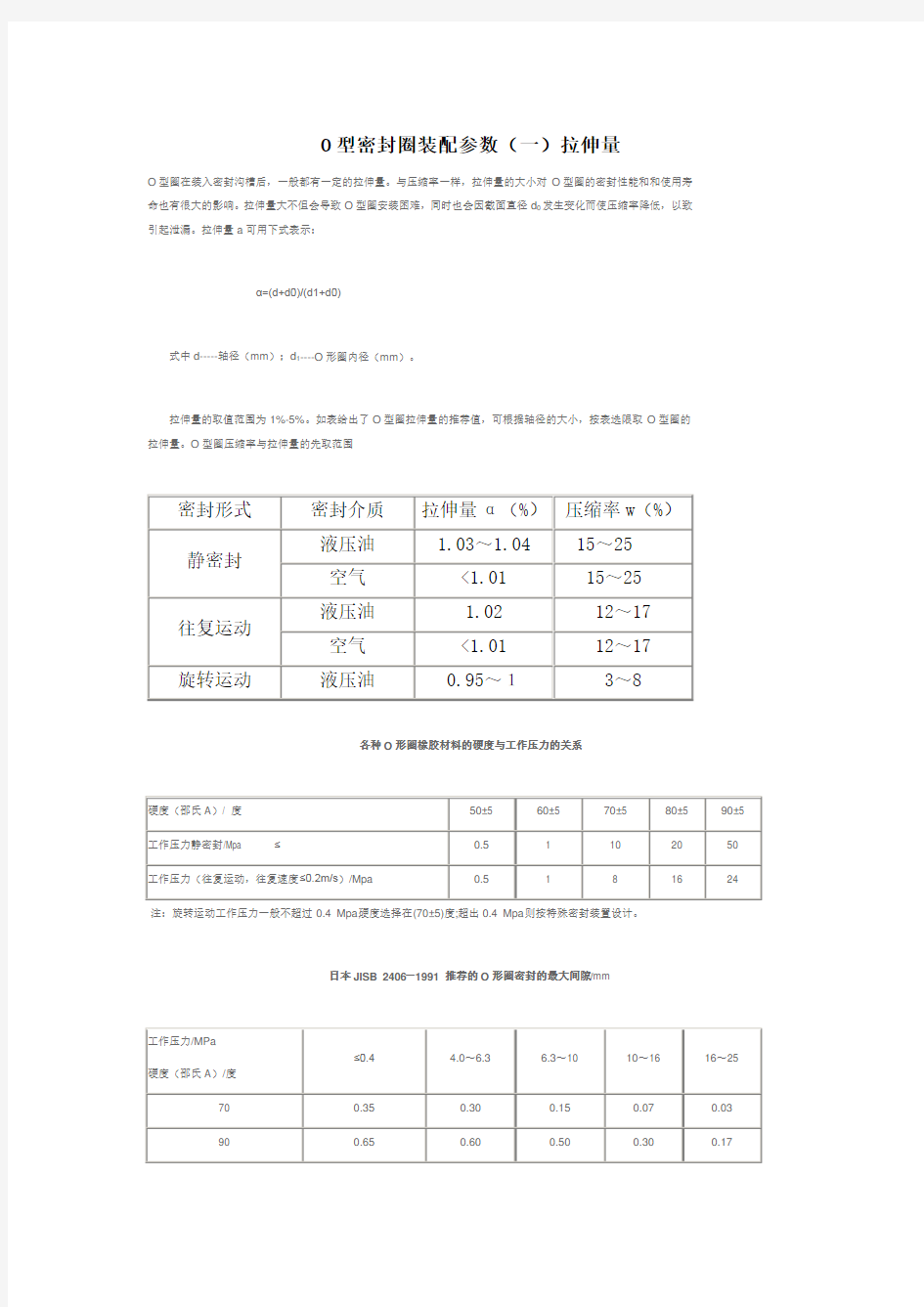 密封圈的两个参数