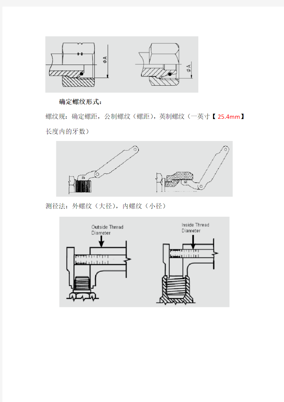 常用接头标准选用方法PARKER