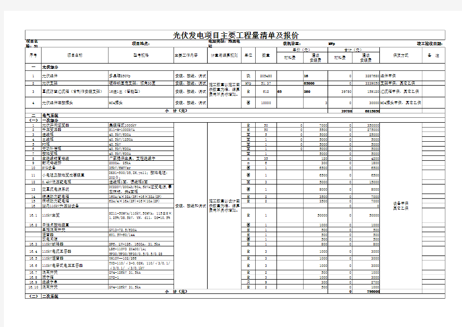 50MW光伏项目工程清单报价