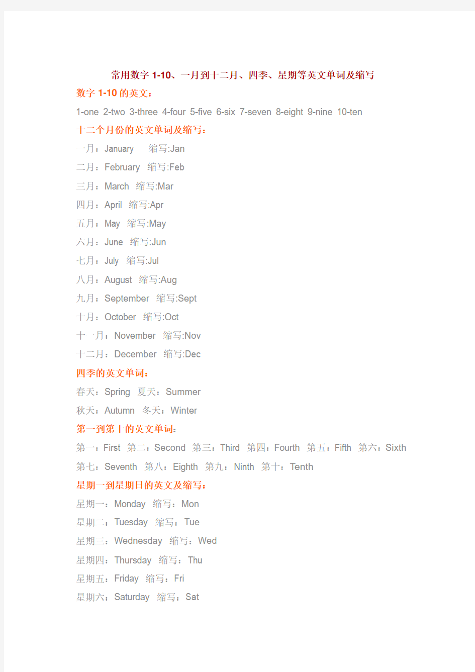 常用数字1-10、一月到十二月、四季、星期等英文单词及缩写