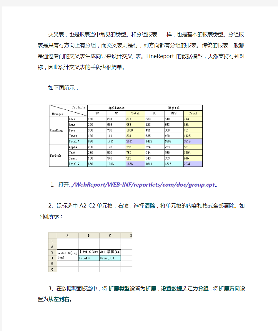 专业Web报表工具FineReport ——报表教程之交叉表