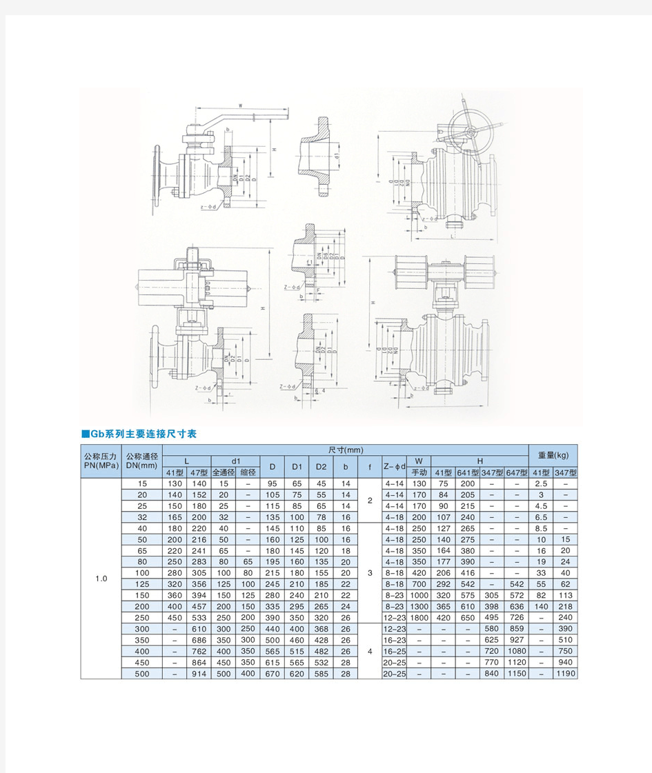 球阀主要外型连接尺寸 法兰尺寸