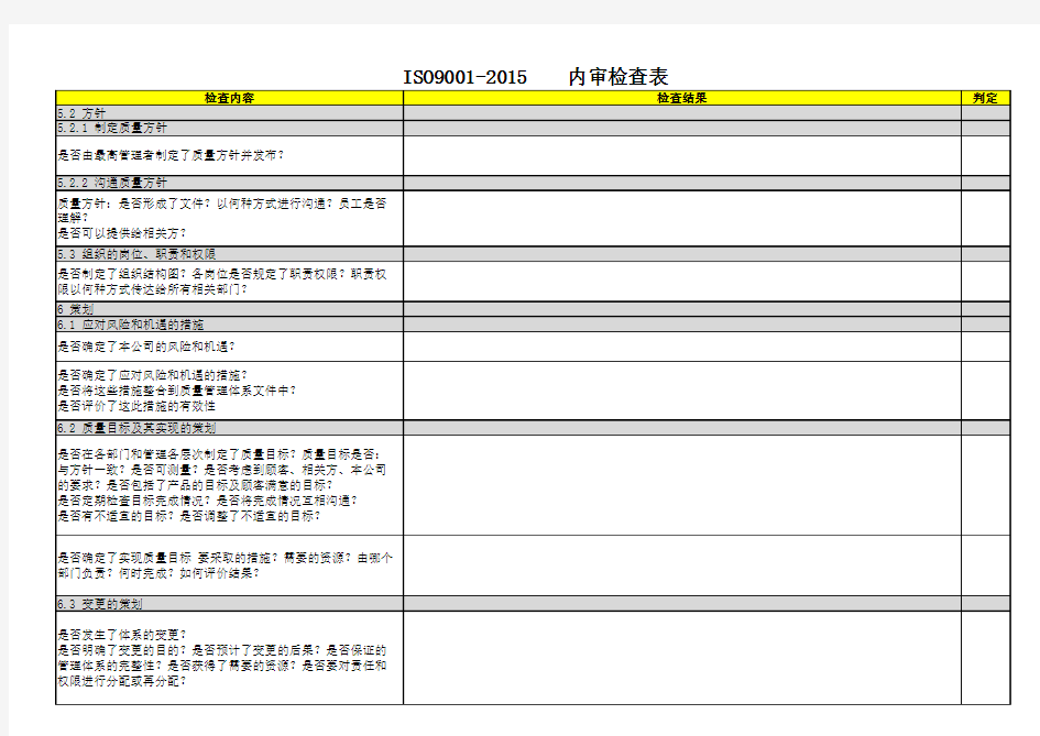 ISO9001-2015 内审检查表 (01)
