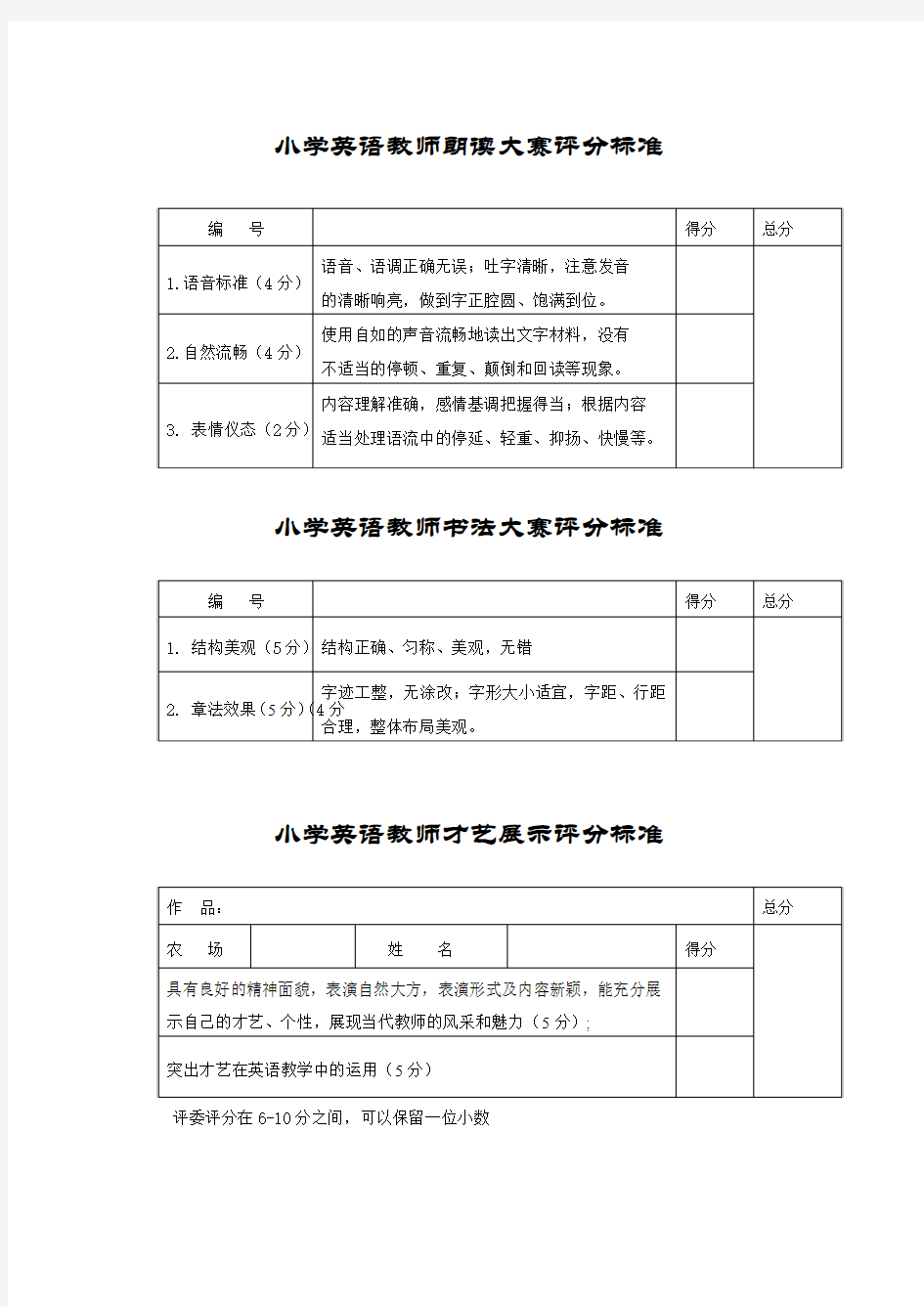 小学英语教师素养大赛朗读、书法和才艺评价标准