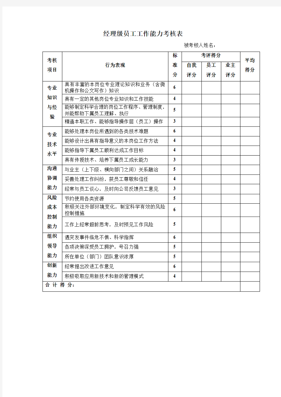 经理级员工工作能力考核表