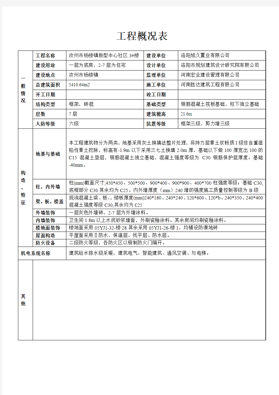 工程概况表