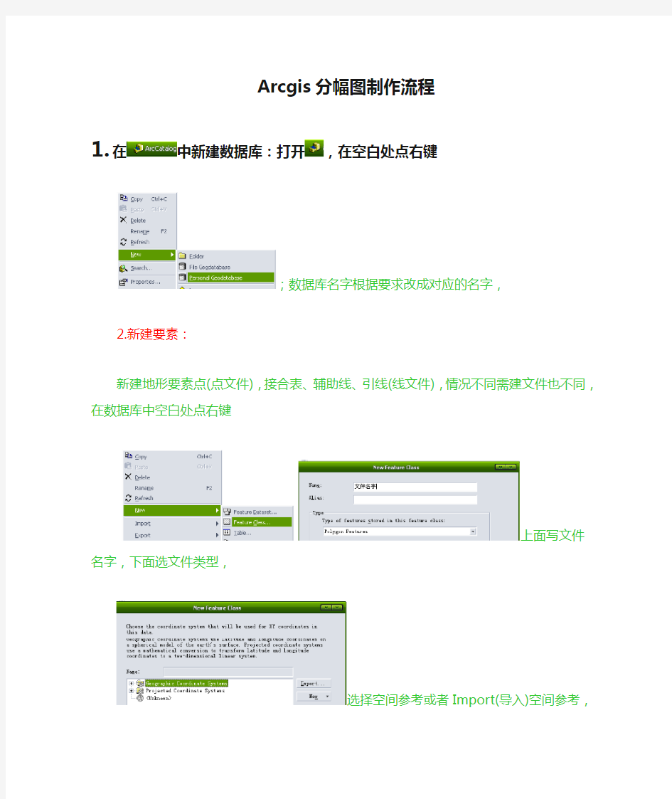 Arcgis分幅图制作流程